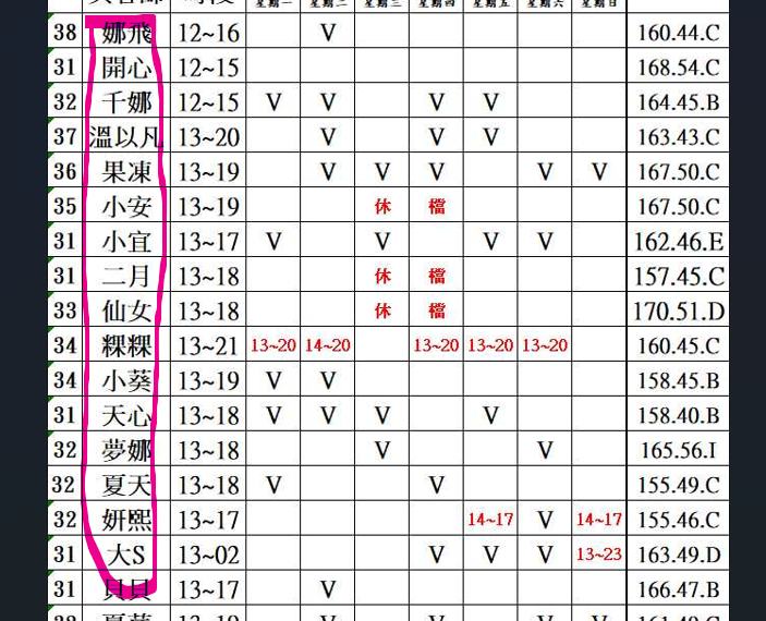舒壓班表看左邊每一列一列通常就是美容師的名字