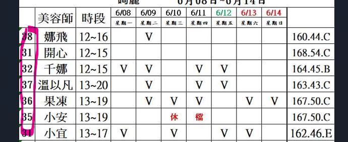 舒壓班表左側的數字代表價格